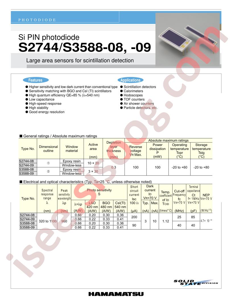 S3588-09