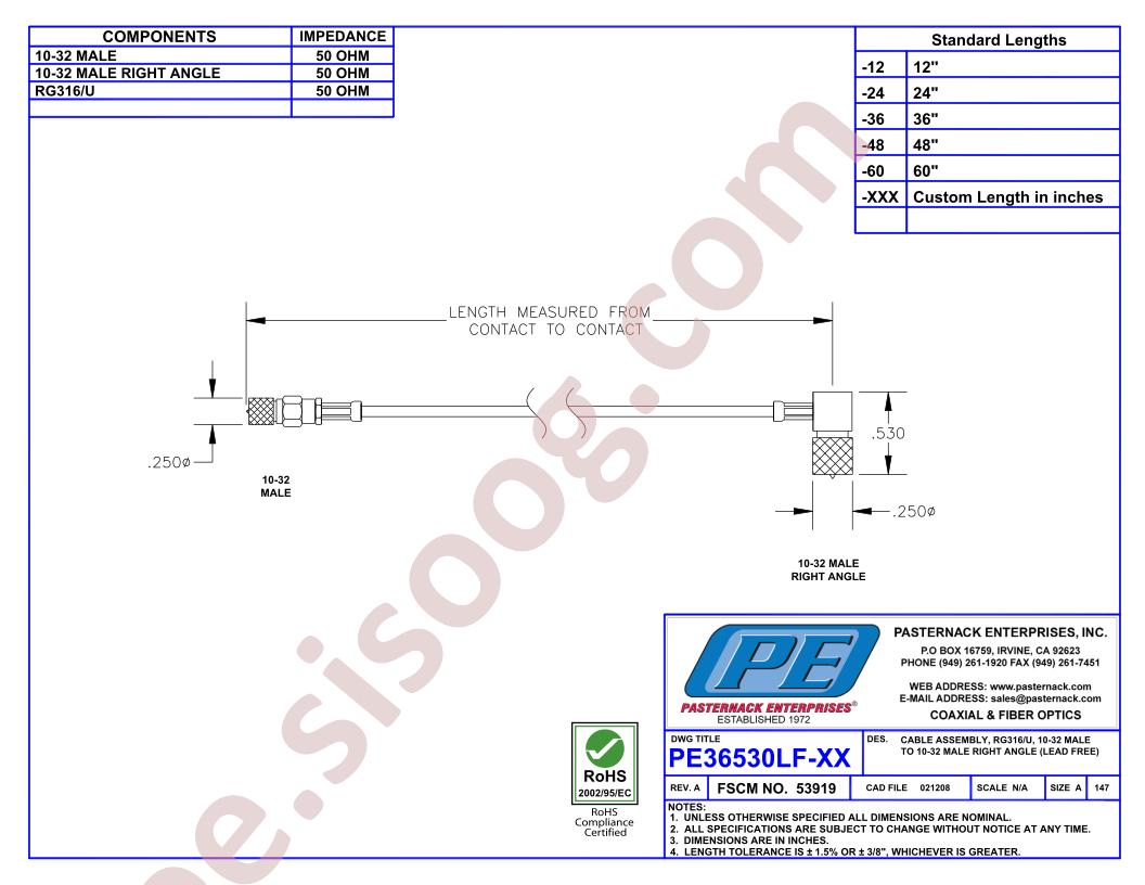 PE36530LF-36