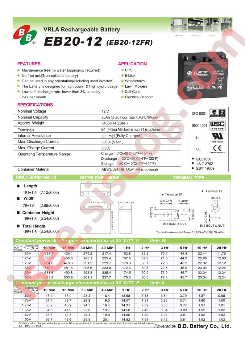 EB20-12FR