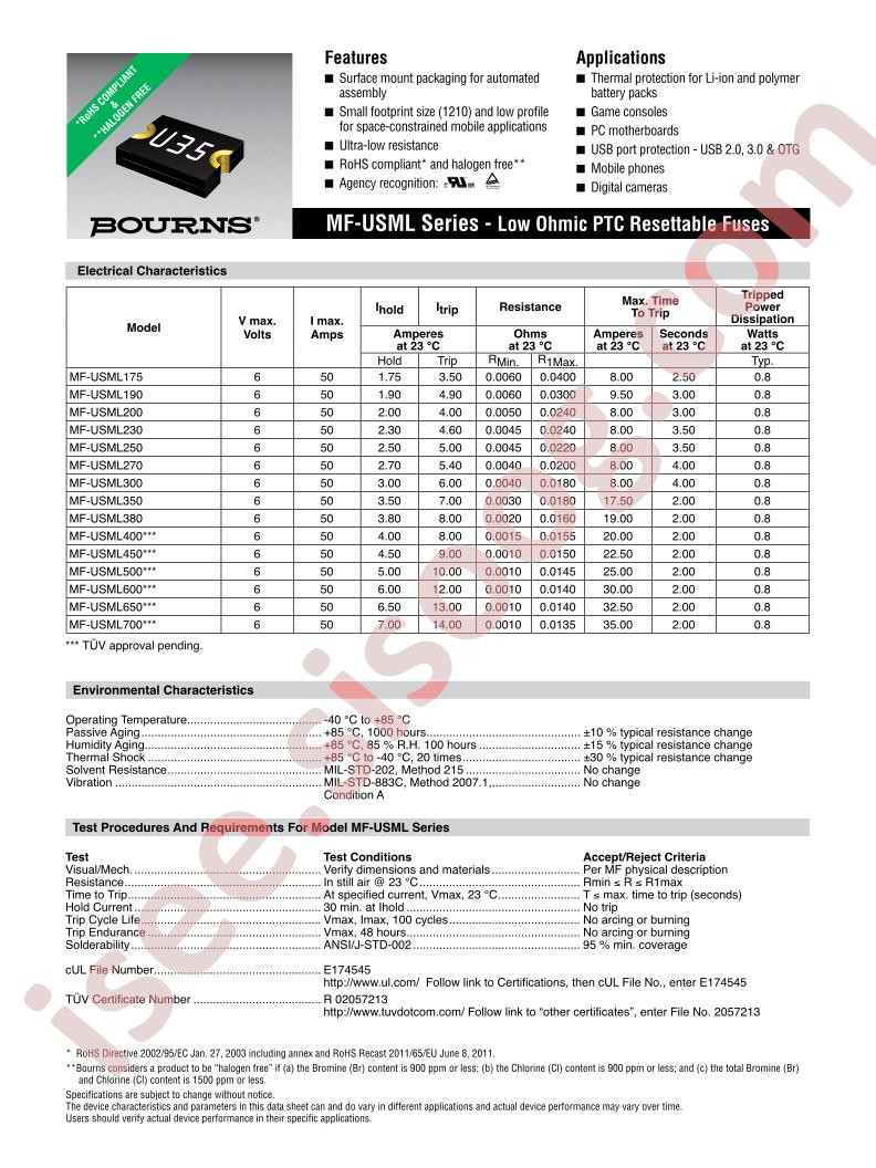 MF-USML300