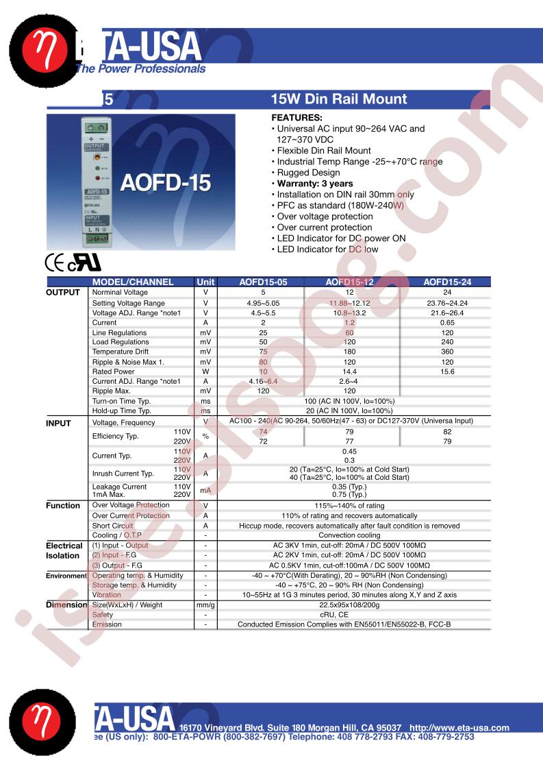 AOFD15-05