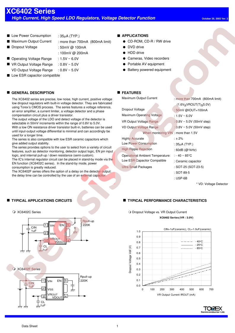 XC6402