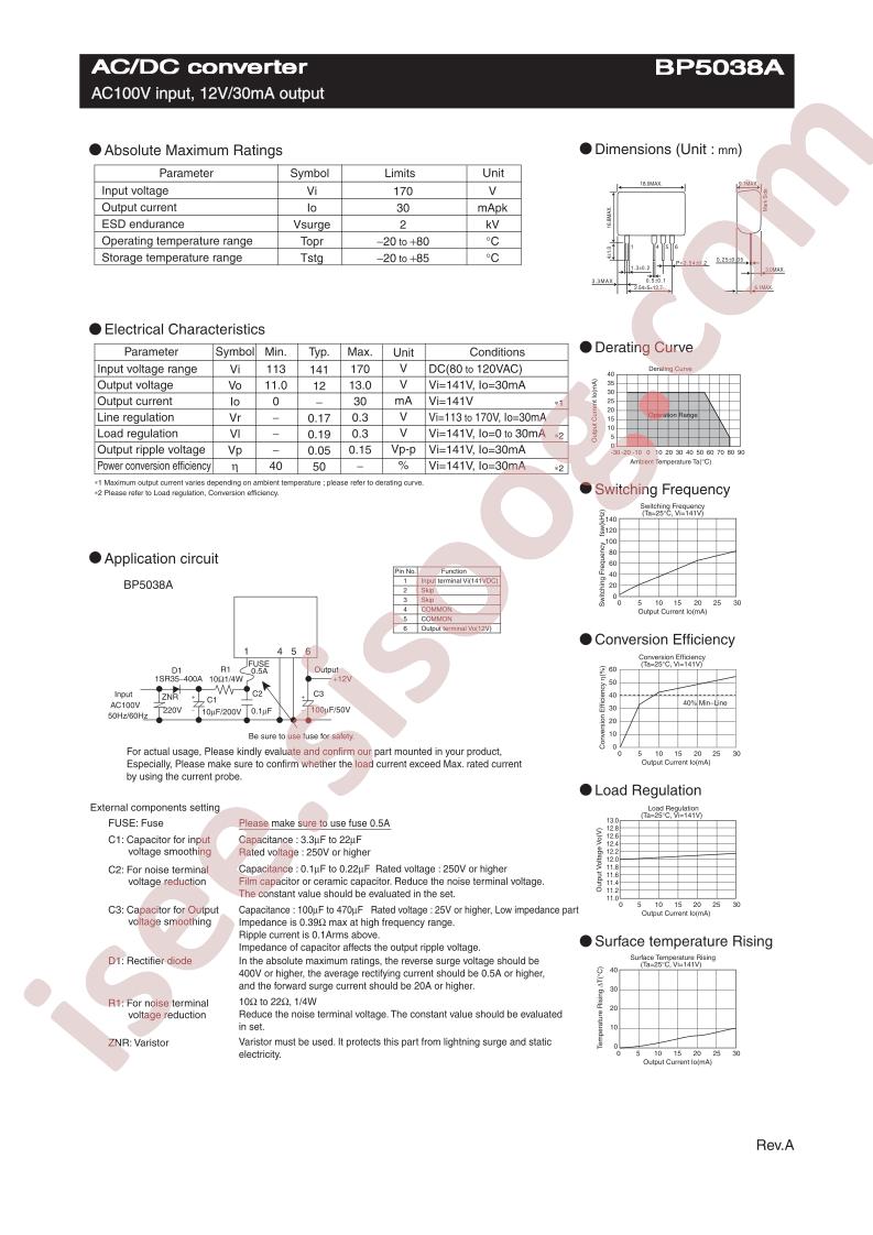 BP5038A