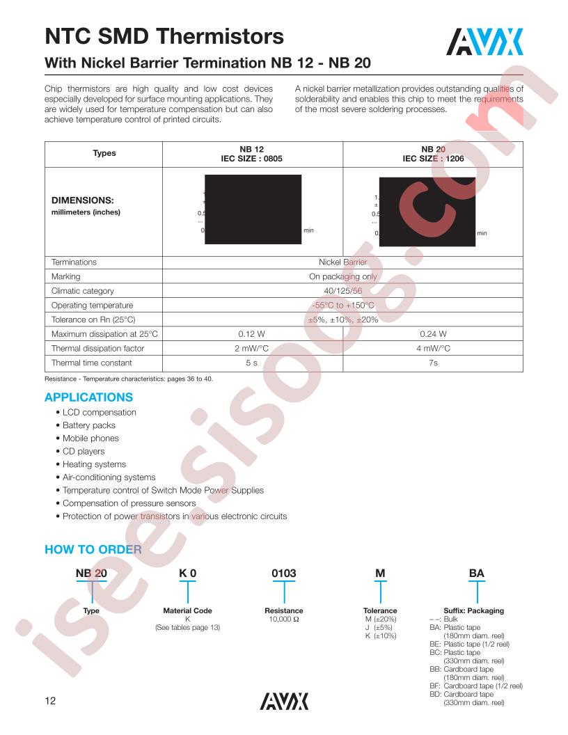 NB12P00104JBB