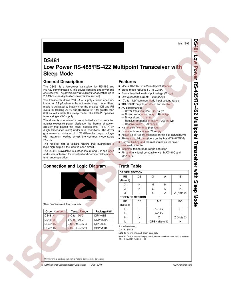 DS481