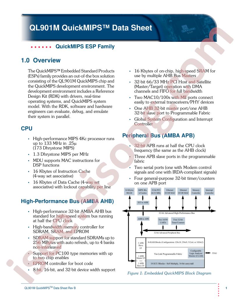 QL901M-6PS680