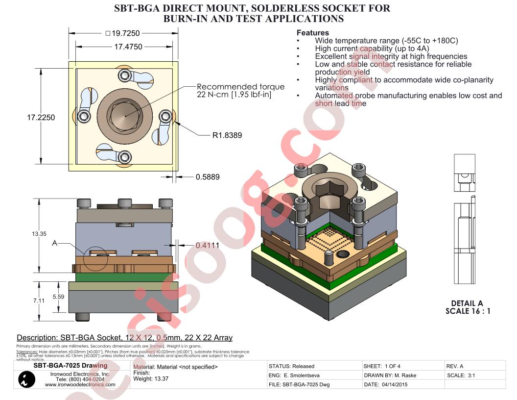 SBT-BGA-7025