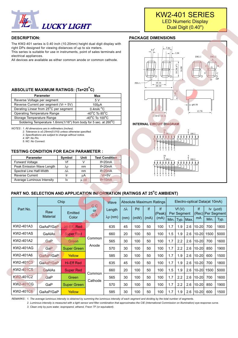 KW2-401