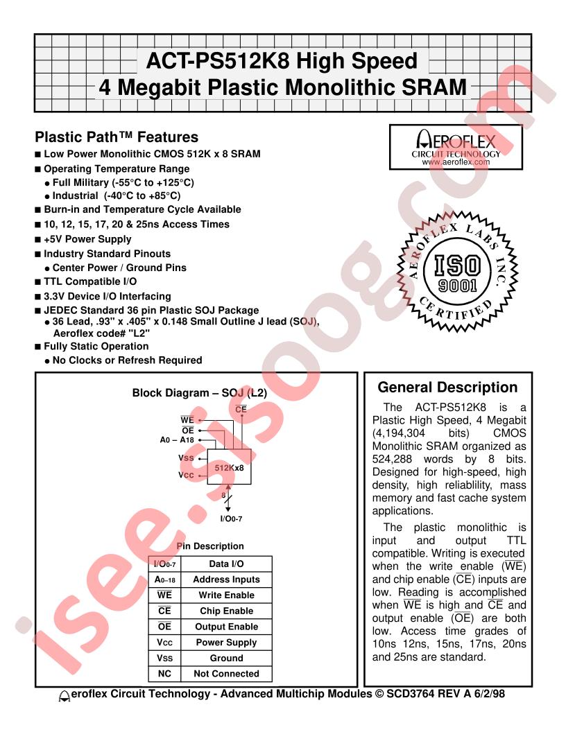 ACT-9S512K8X-025L2I