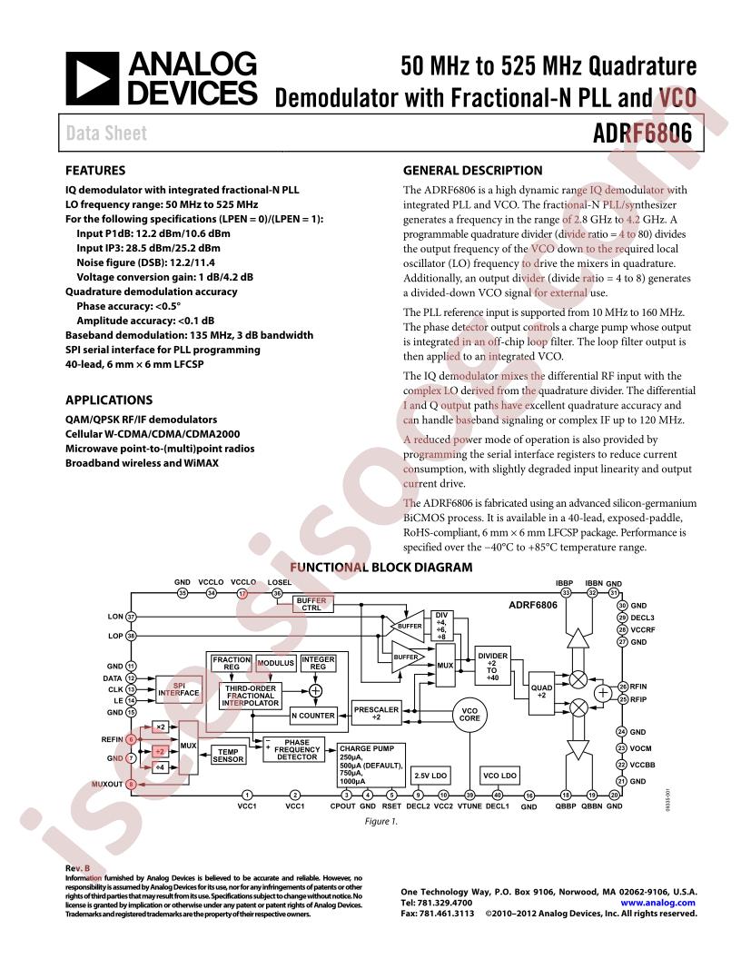 ADRF6806-EVALZ
