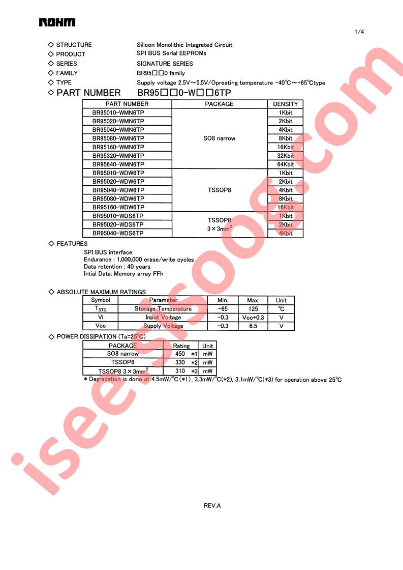 BR95020-WDS6TP