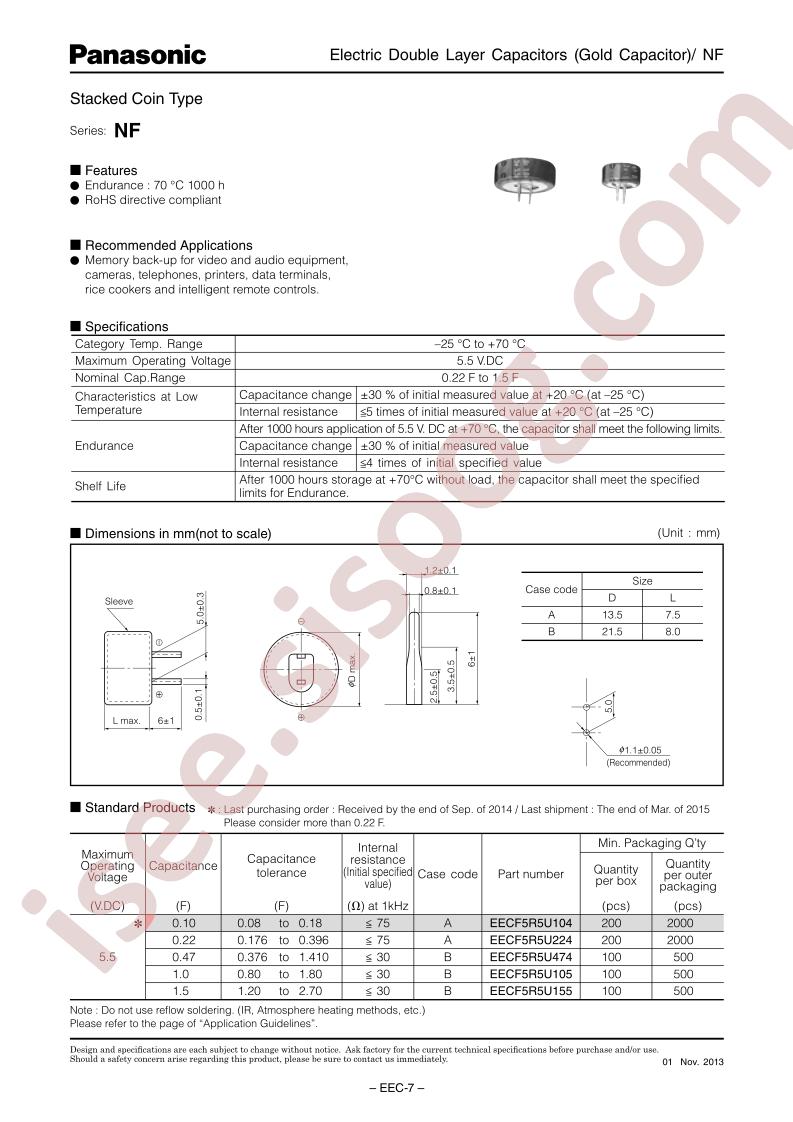 EECF5R5U224