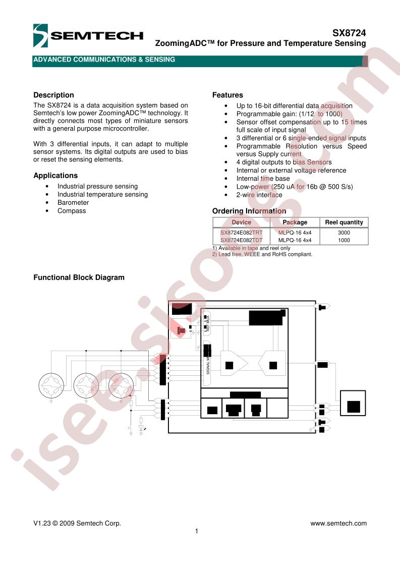 SX8724E082TRT