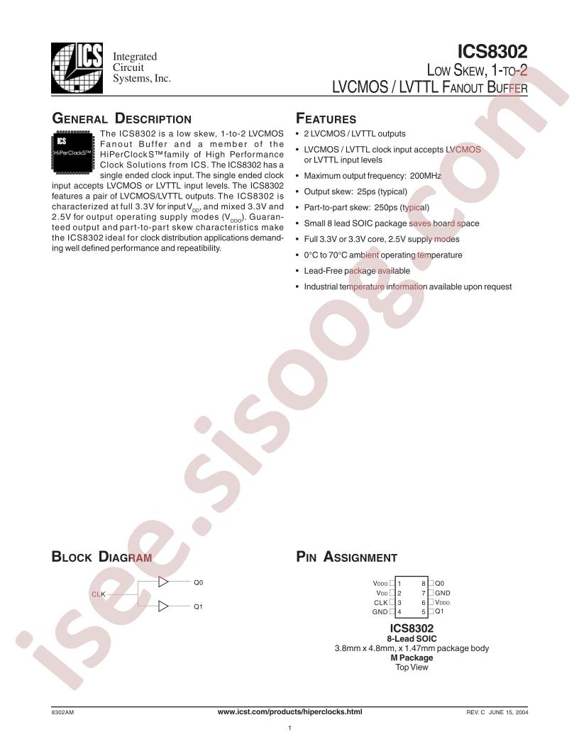 ICS8302AMLF