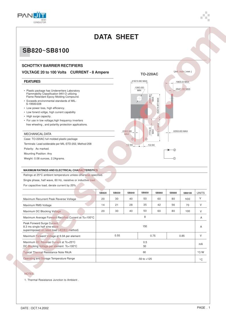 SB820