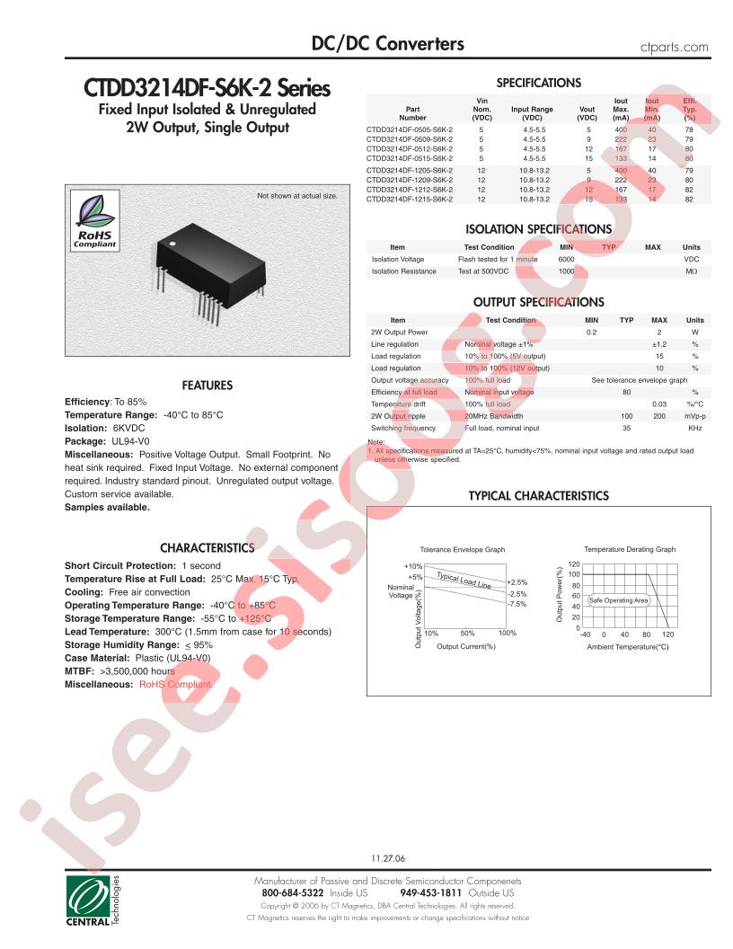 CTDD3214DF-1215-S6K-2