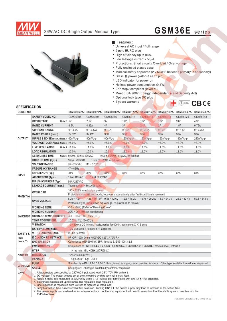 GSM36E