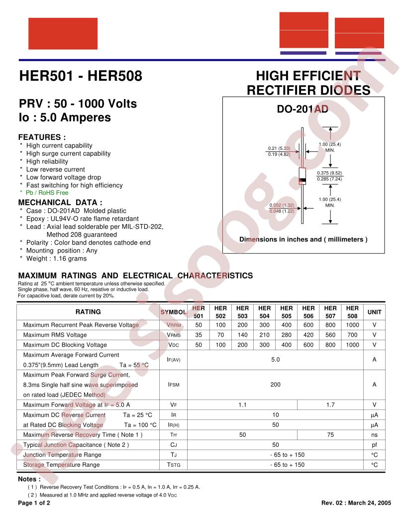 HER501_05