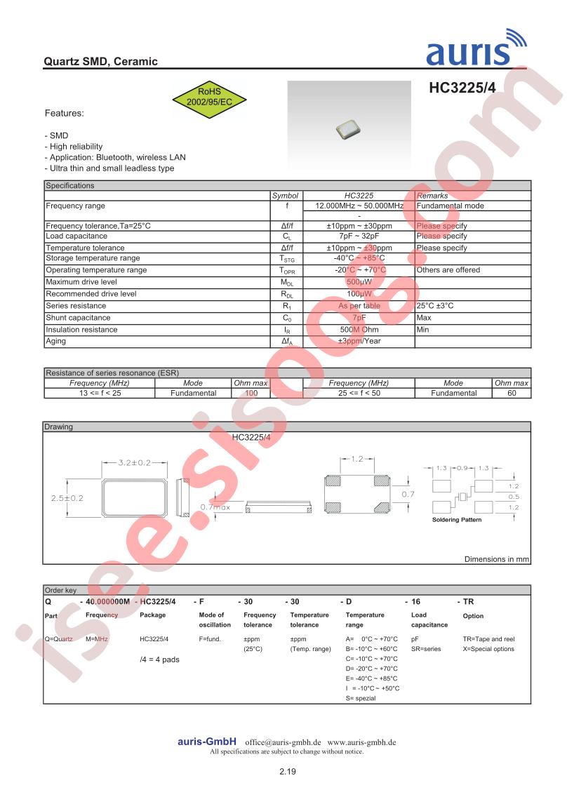 HC3225_1