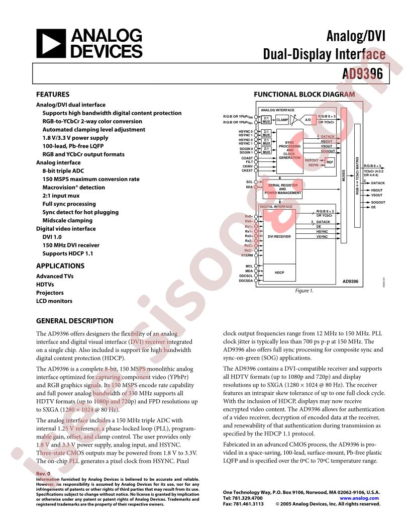 AD9396KSTZ-150