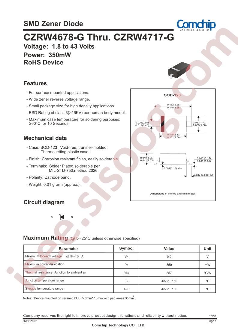 CZRW4700-G