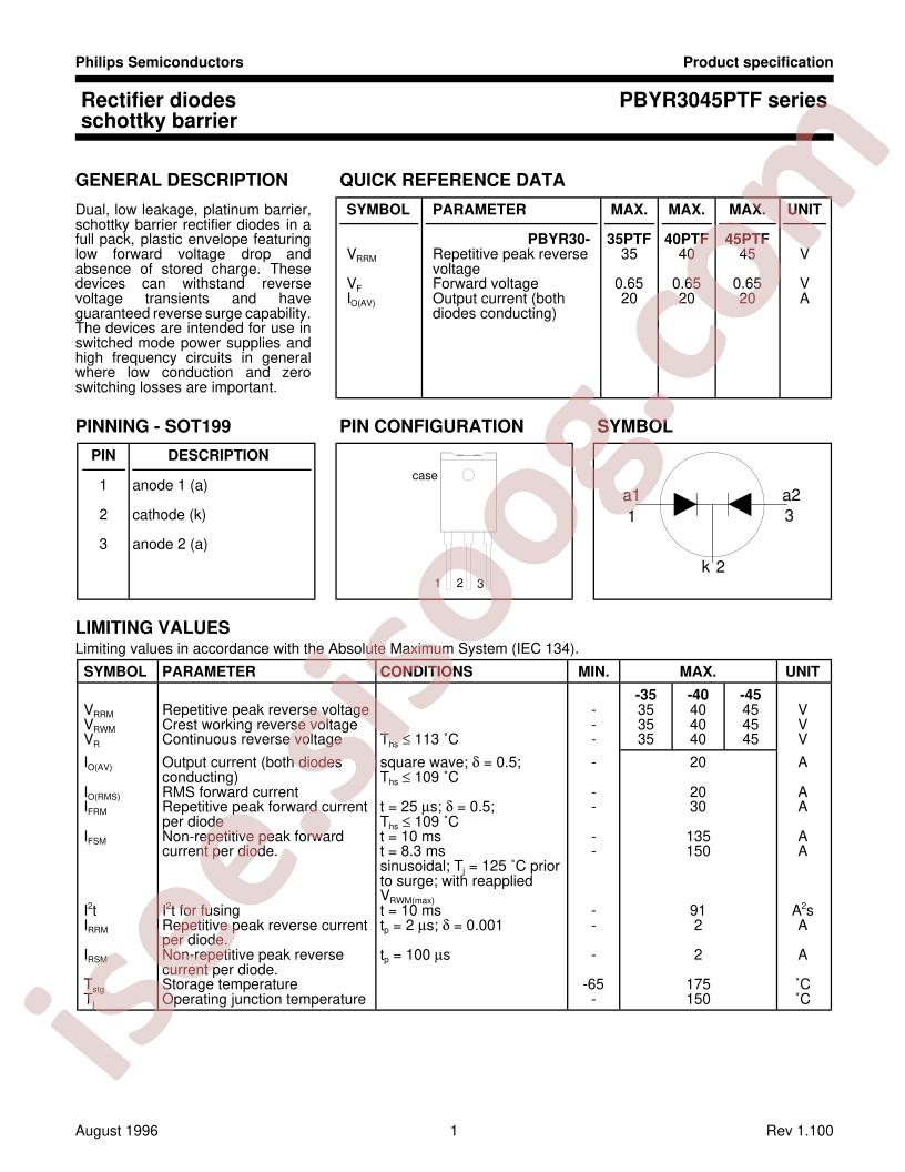 PBYR3035PTF