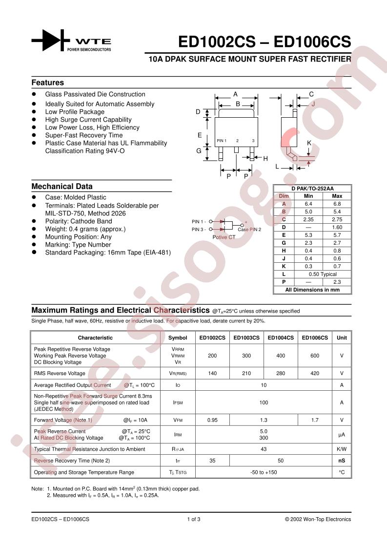 ED1004CS-T3