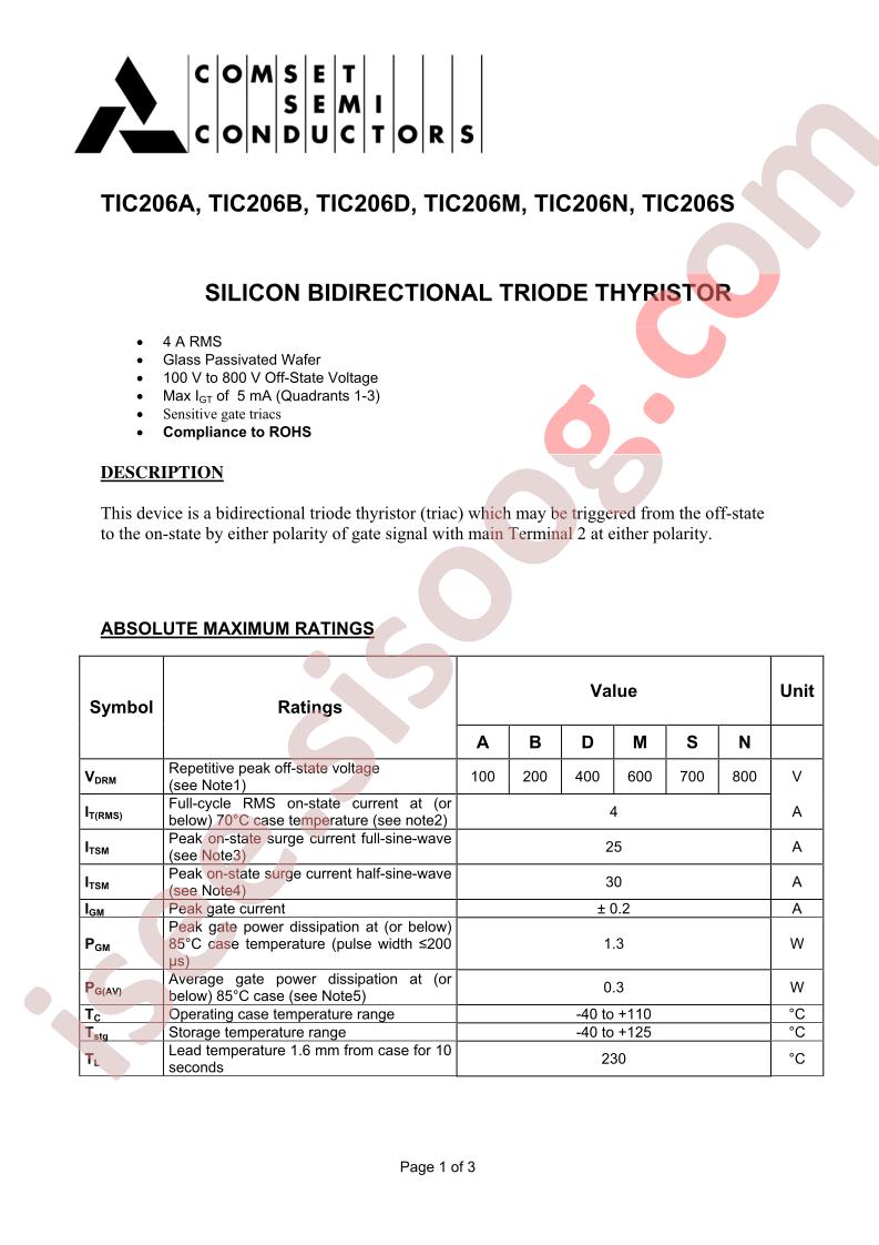 TIC206A