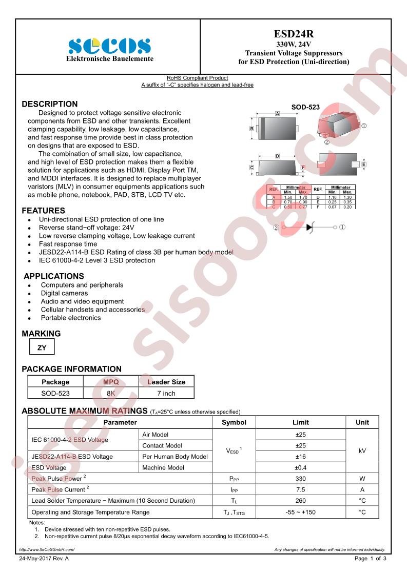 ESD24R