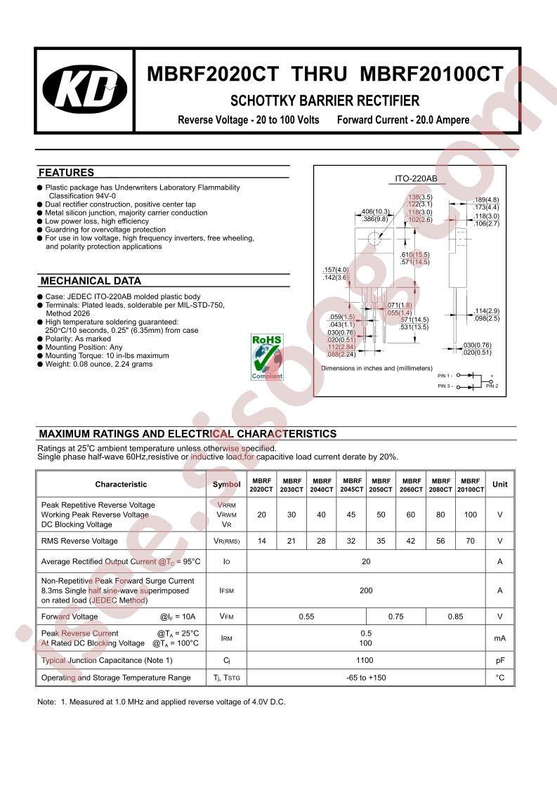 MBRF2020CT