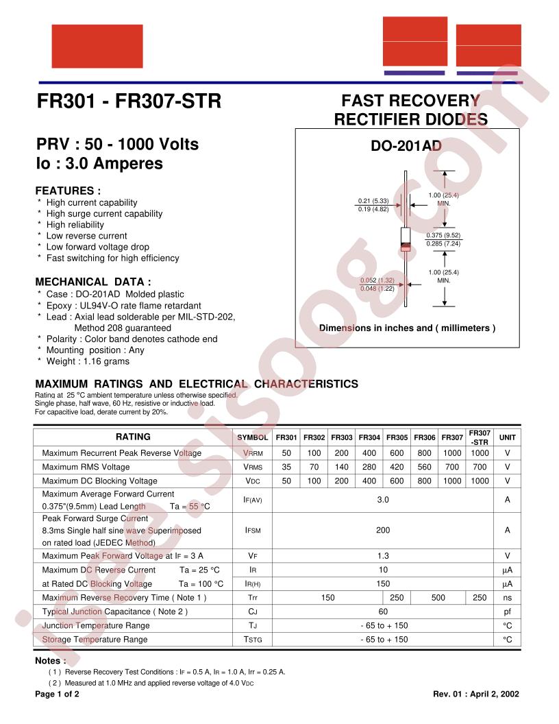 FR304