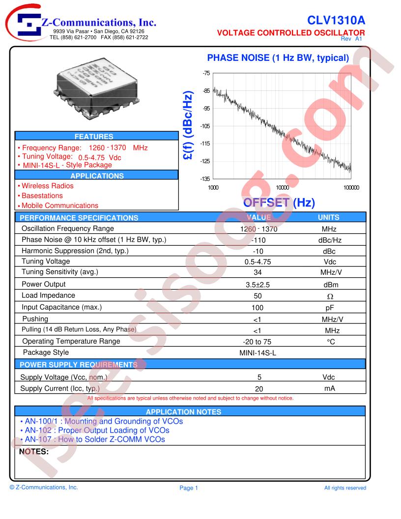 CLV1310A