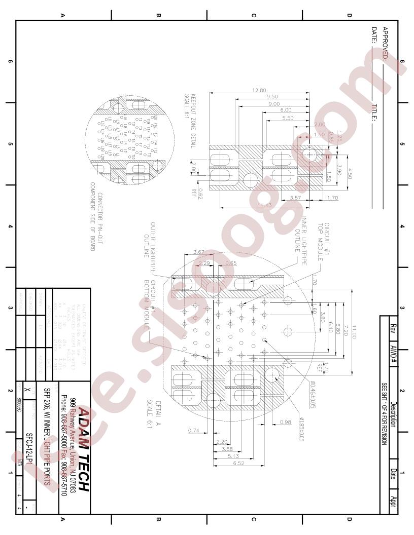 SFCJ-12-LP1-4