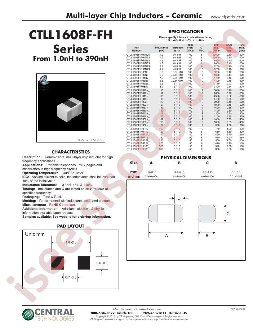 CTLL1608F-FHR18K