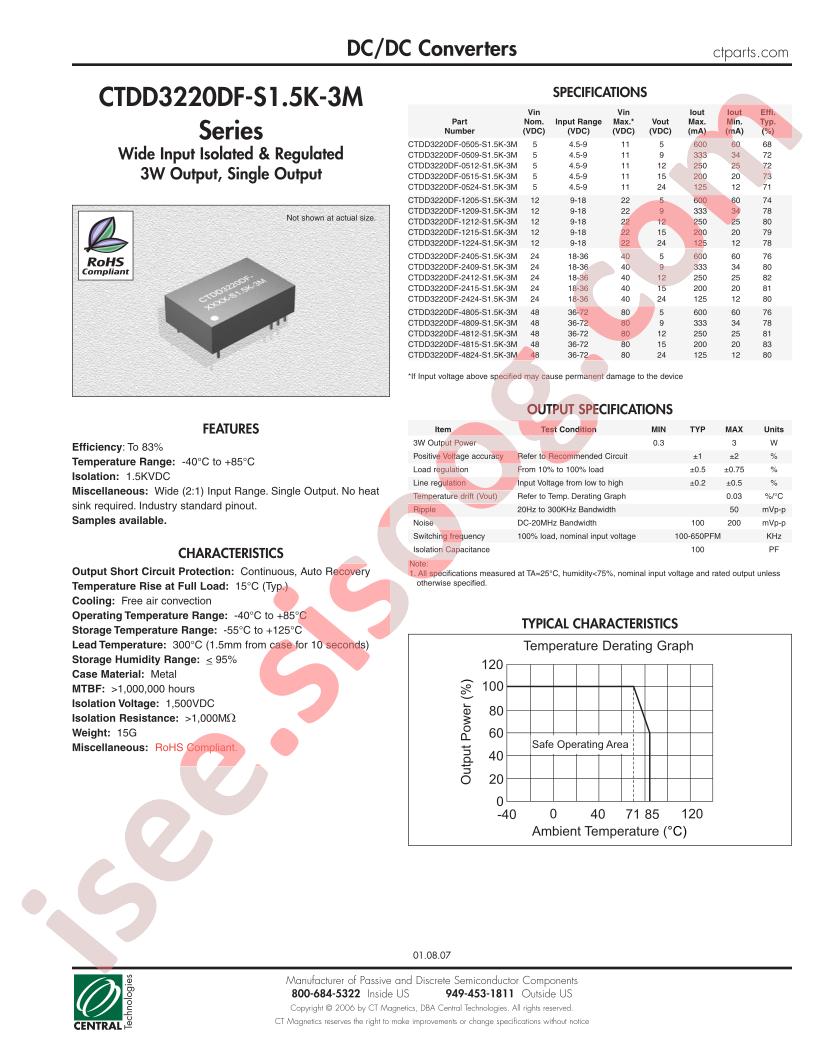 CTDD3220DF-1224-S1.5K-3M