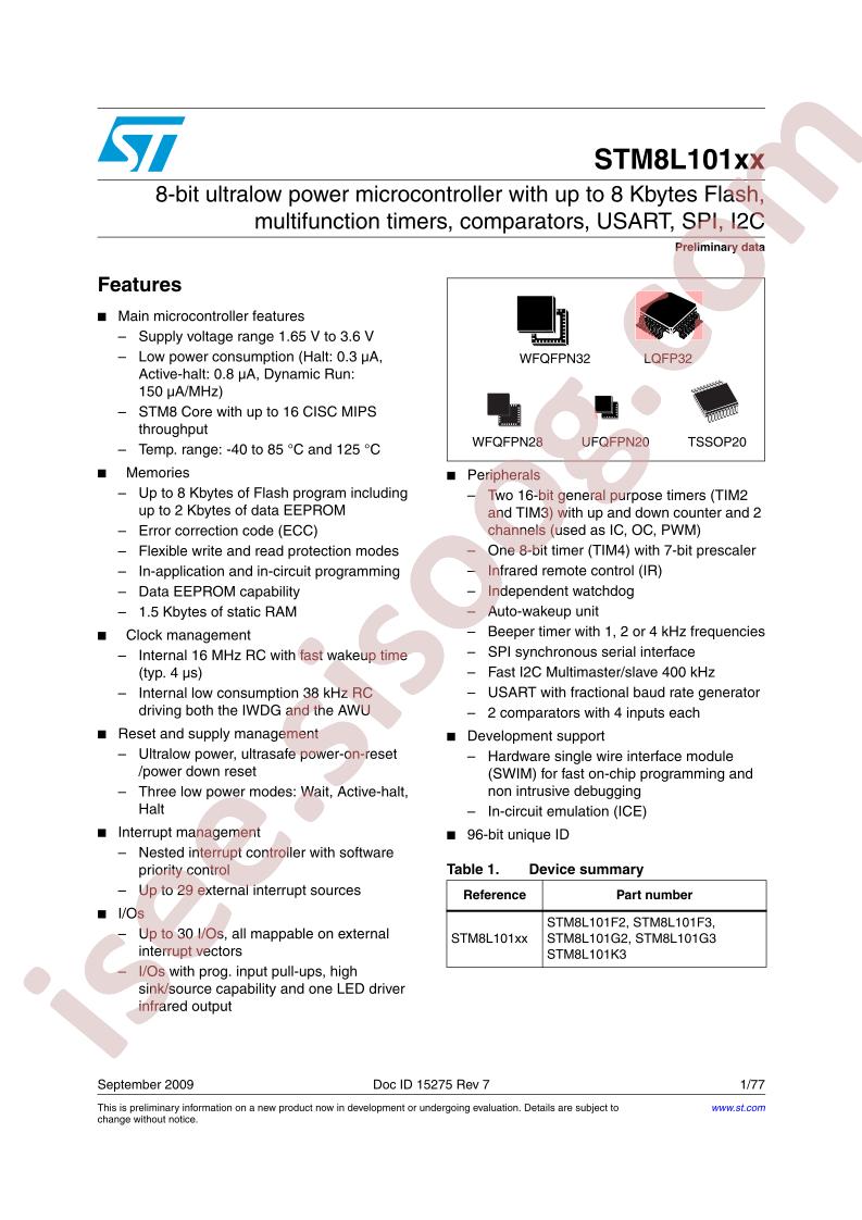 STM8L101F2