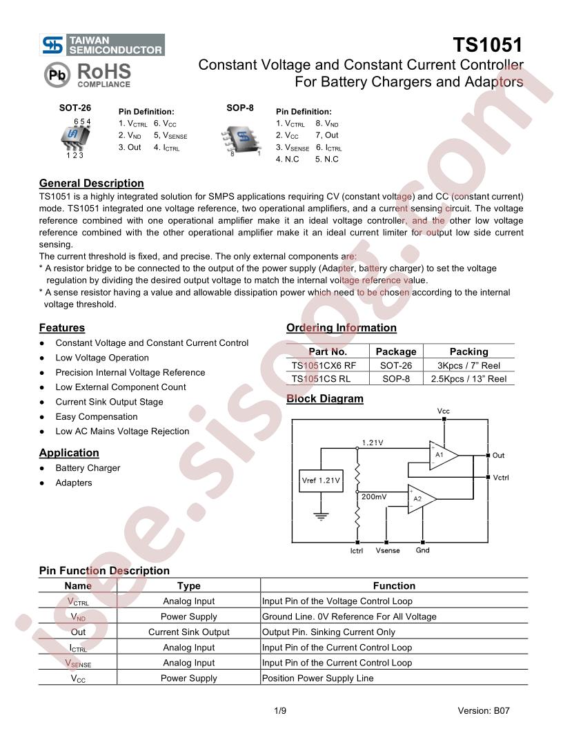 TS1051CX6RF