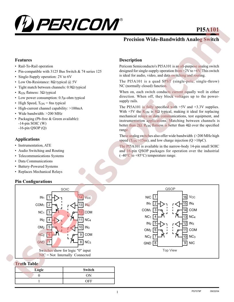 PI5A101