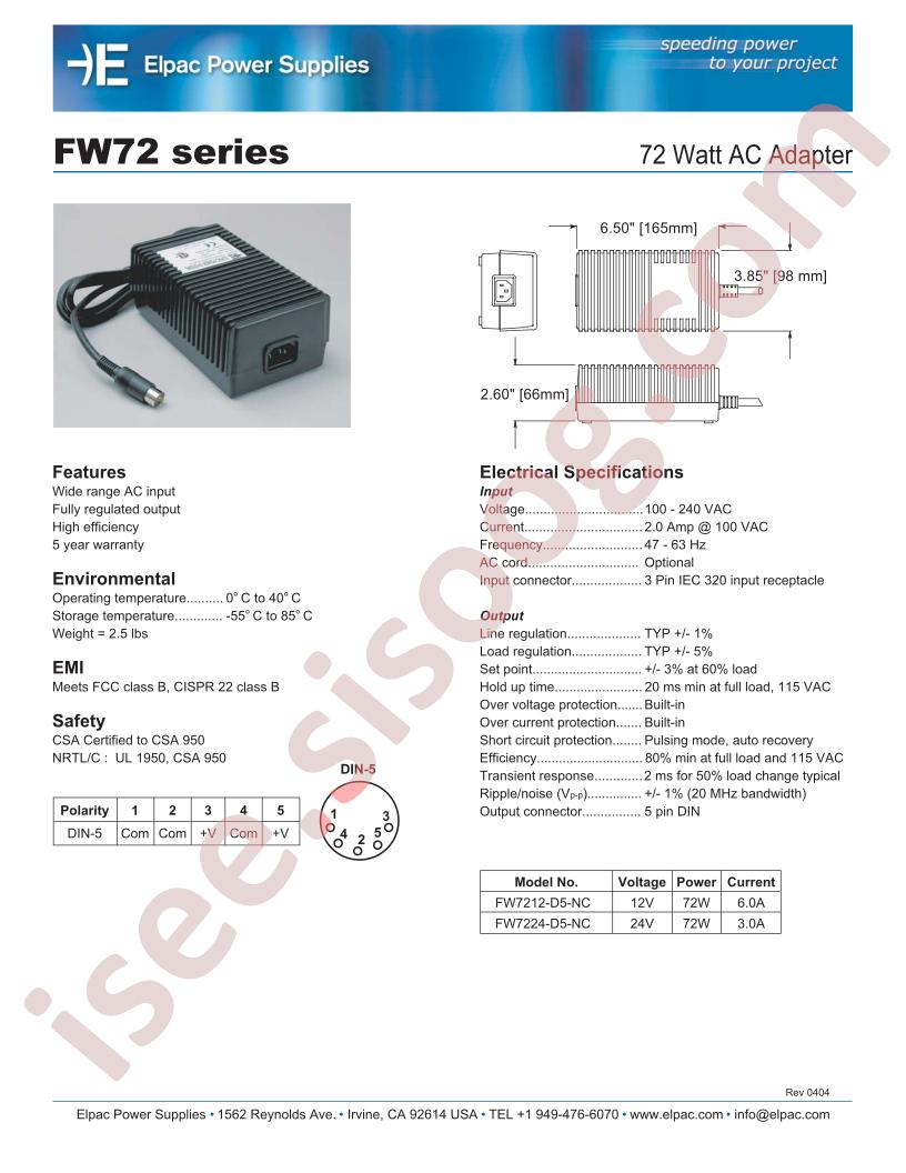 FW72