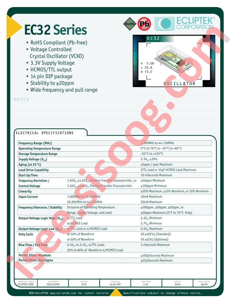 EC3200TAET-24.000M-CL