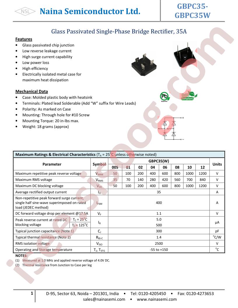 GBPC35
