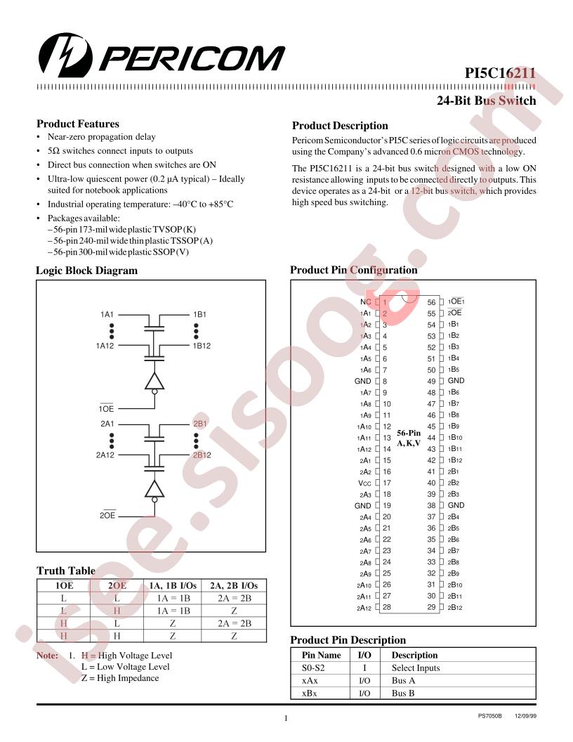 PI5C16211