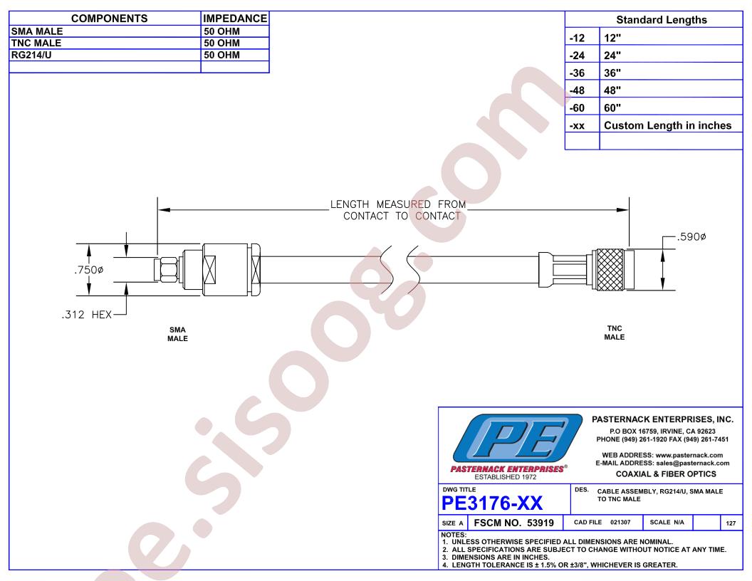 PE3176