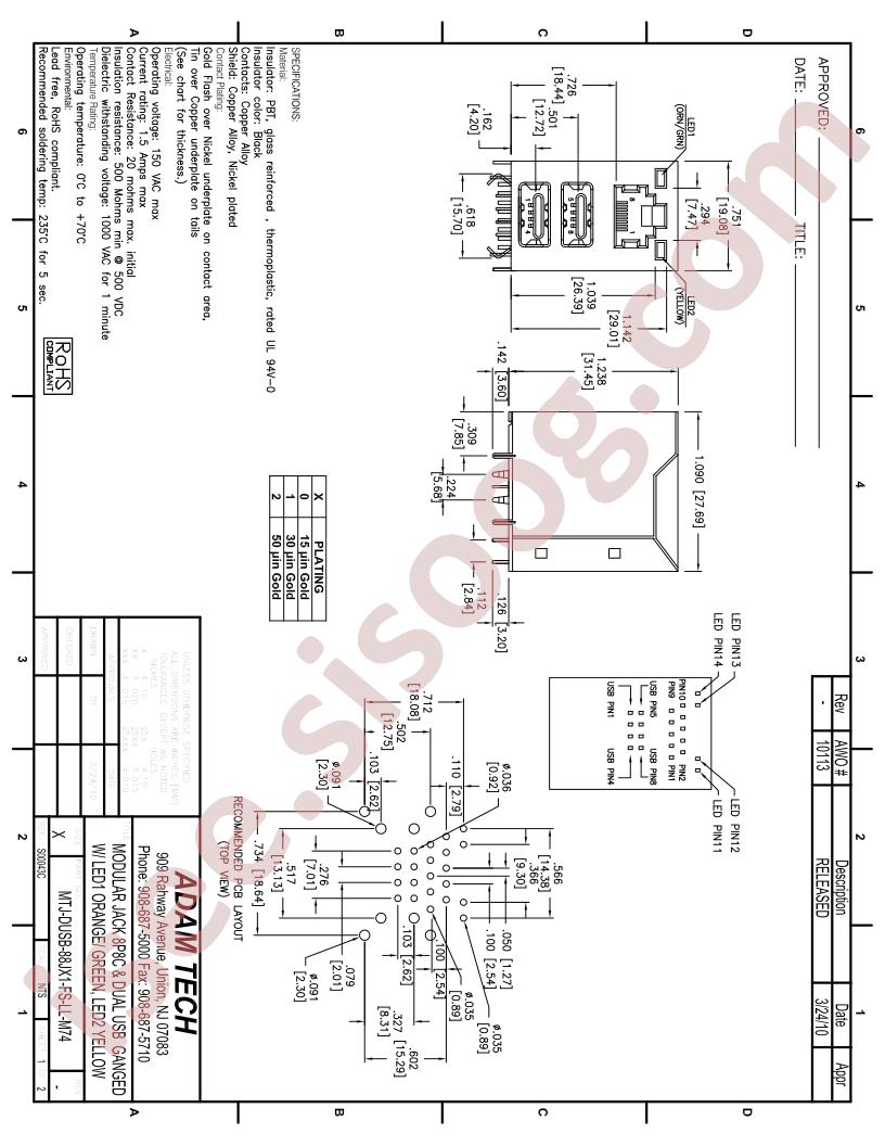 MTJ-DUSB-88JX1-FS-LL-M74