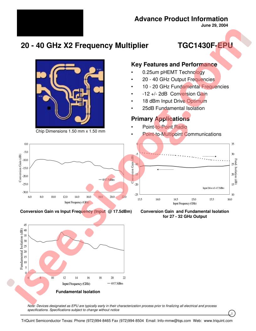 TGC1430F-EPU