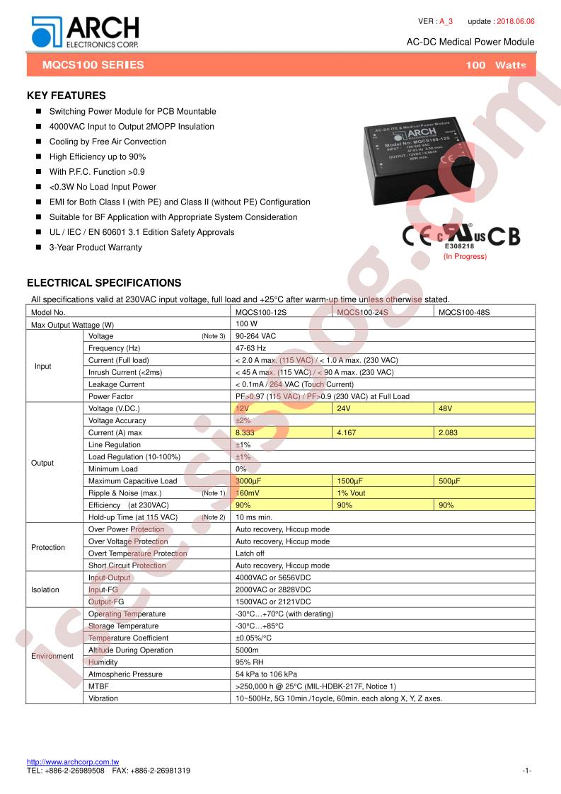 MQCS100