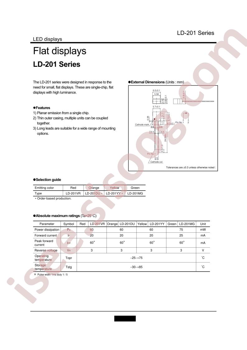 LD-201