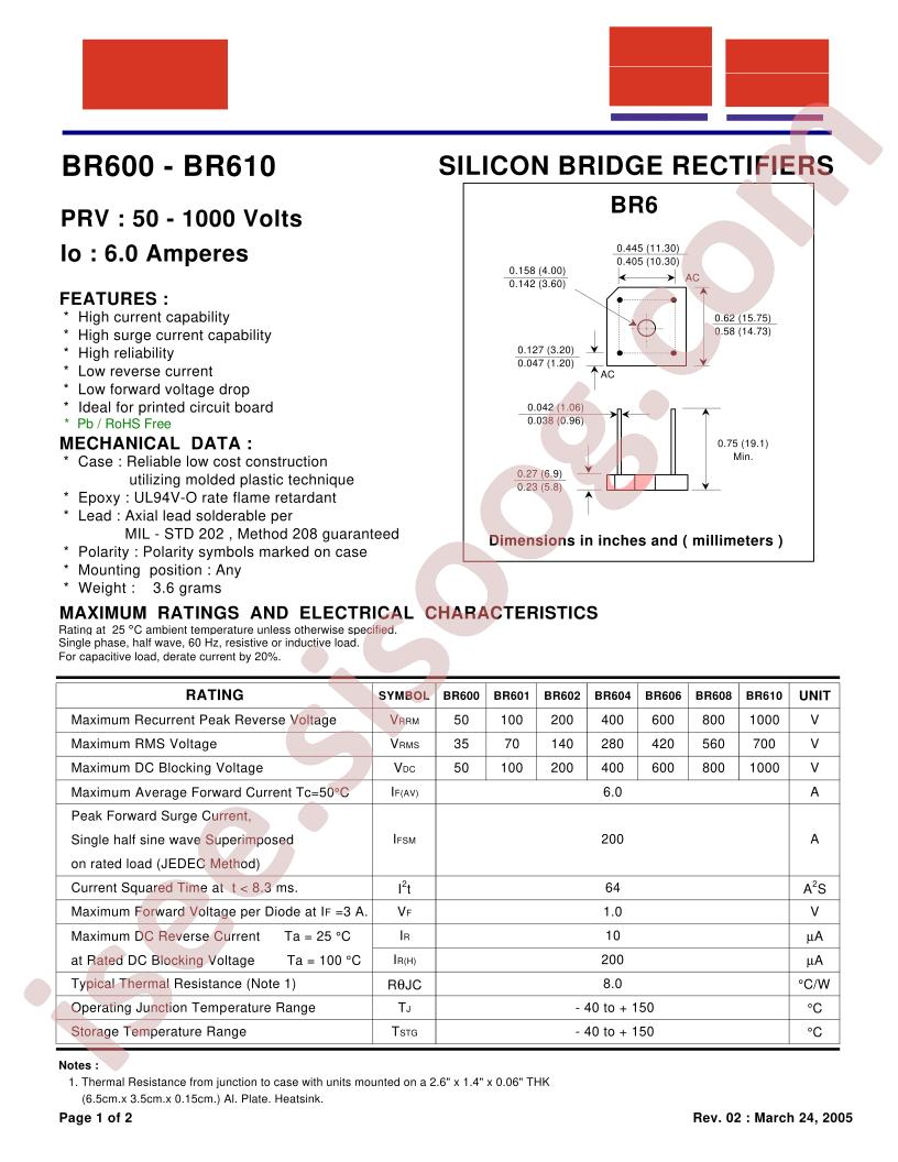 BR604