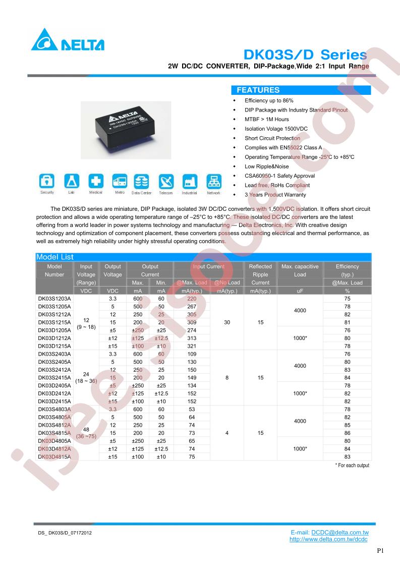 DK03S2405A
