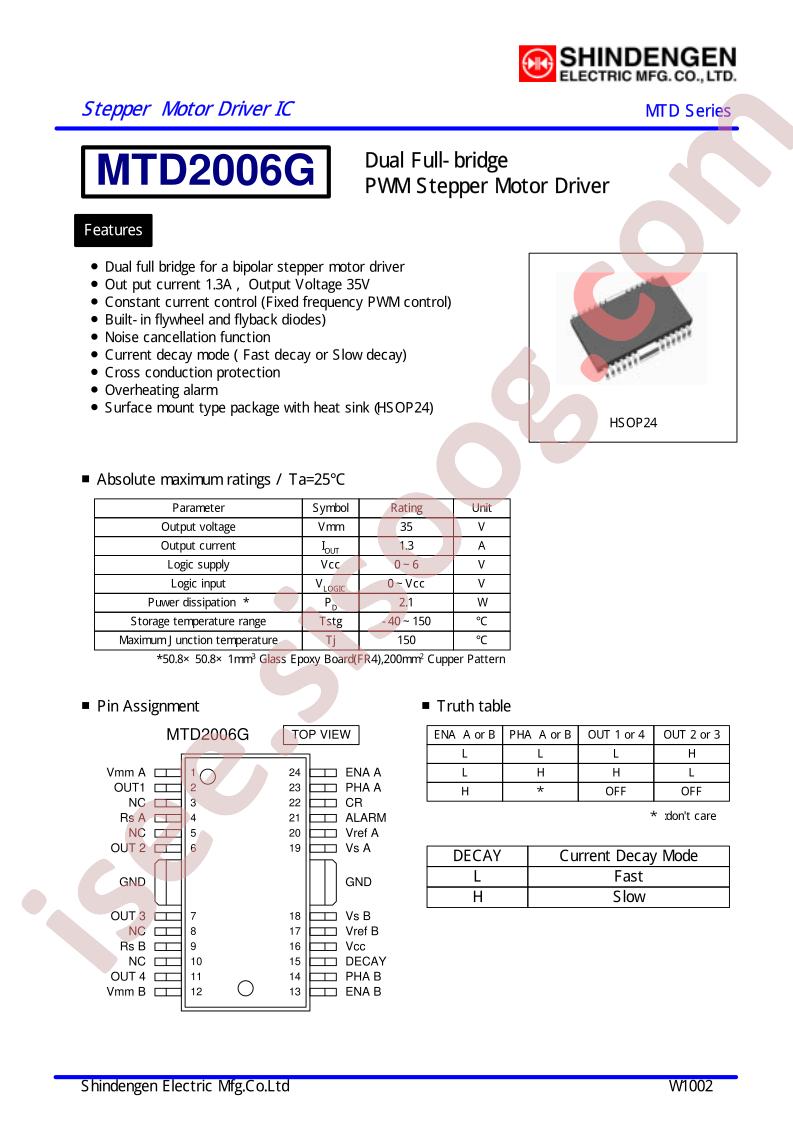 MTD2006GE